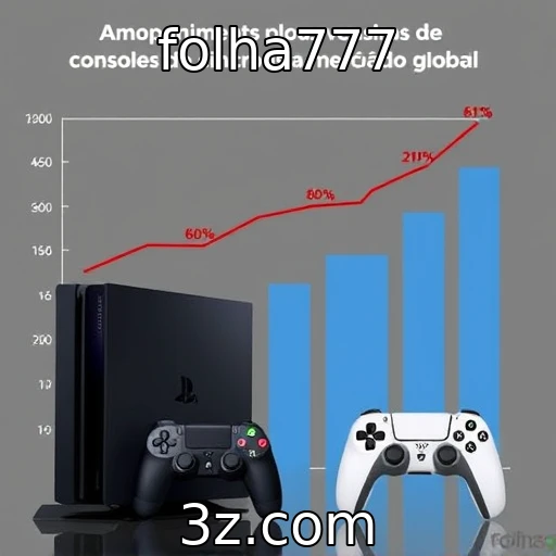 Crescimento das vendas de consoles no mercado global